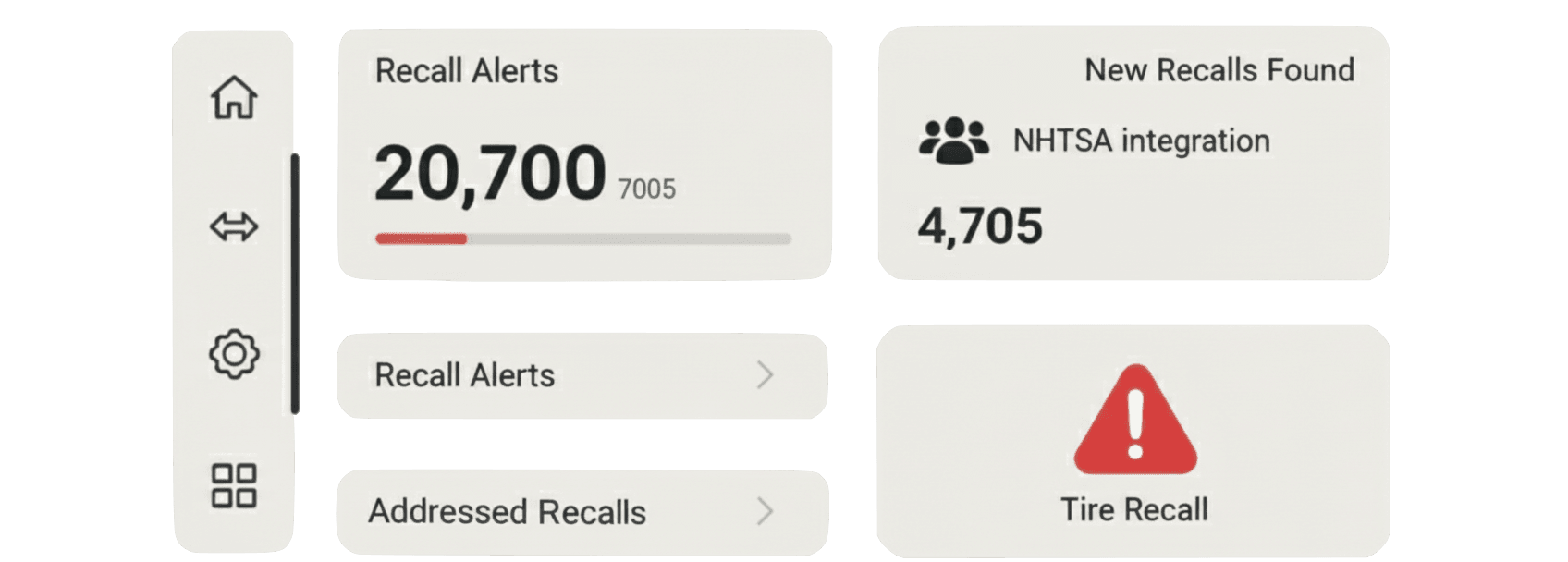 NHTSA Integration